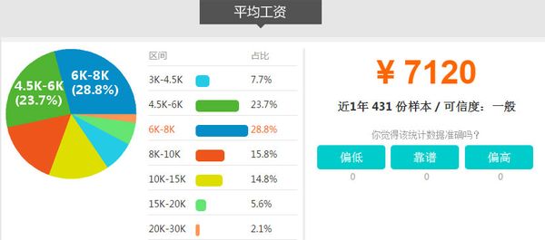 成都城市建设技工学校汽车2 成都城市建设技工学校汽车2