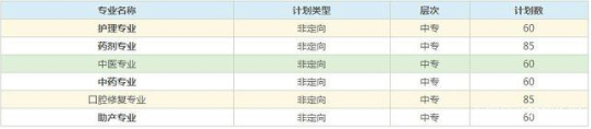 成都大学中职部 成都大学中职部