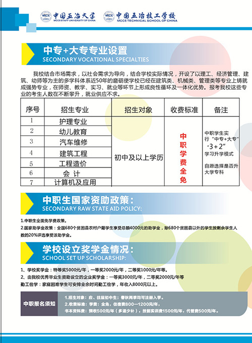五冶大学,成都职业学校,招生简章