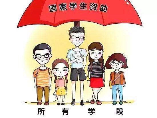 重庆医药卫生学校怎么样、学校规模大不大