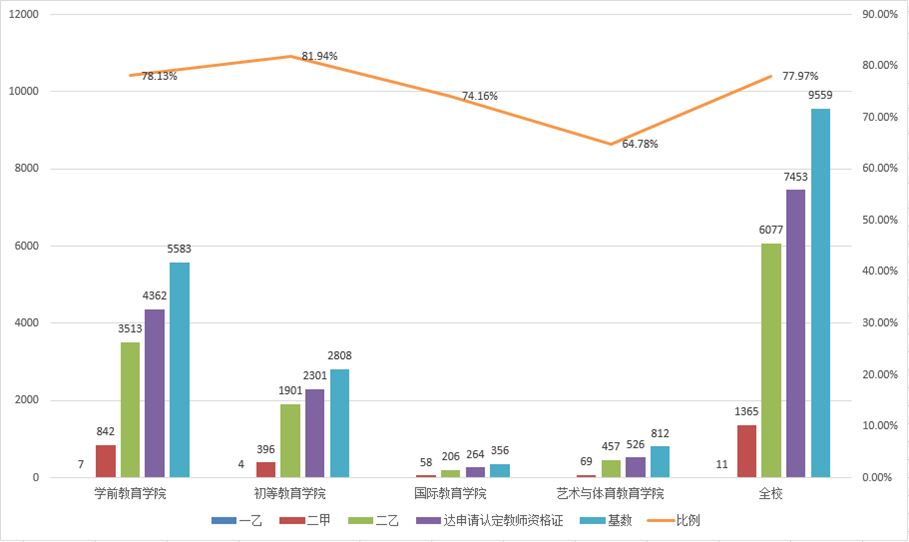  贵州继续教育联合党支部被授予市级“五好”基