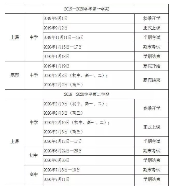 2021初中春季学校几月几号开学