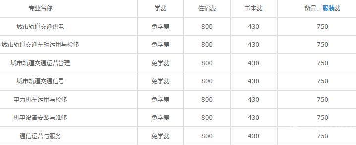 重庆铁路运输技师学院学费是多少？