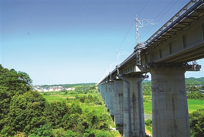 介绍四川高铁乘务专业学校未来的趋势
