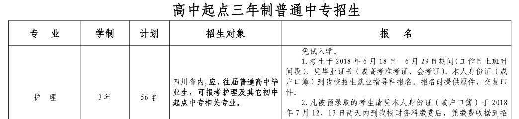 国家级重点中专四川省宜宾卫生学校2021年招生简章