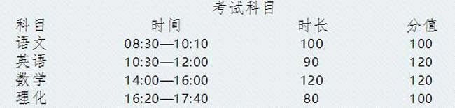 四川省蓬安中学科目 四川省蓬安中学科目