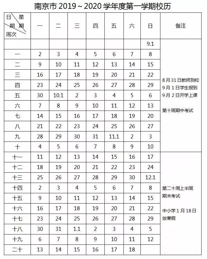 2021江苏南京初中寒假放假时间
