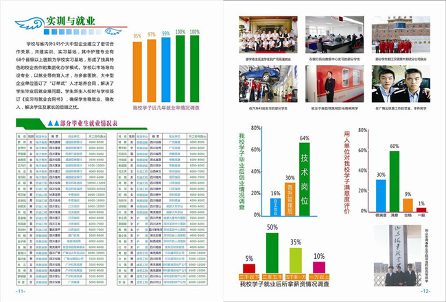 2021年南充信息工程职业学校招生简章