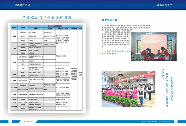 2021年南充技师学院招生简章