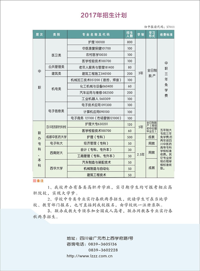 2021年广元市利州中等专业学校招生简章