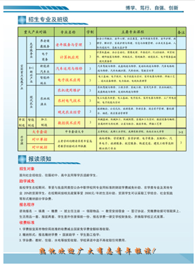 2021年宜宾三峡机电职业技术学校招生简章