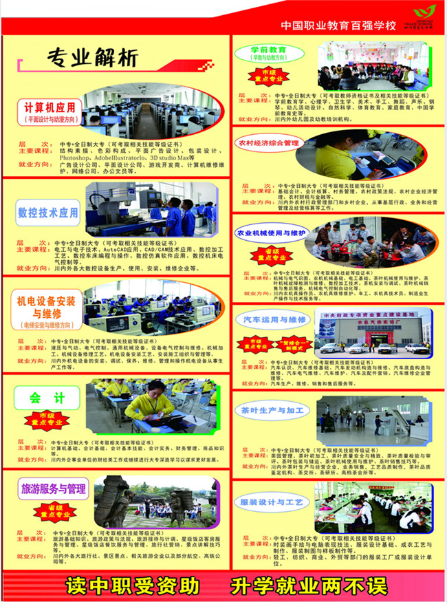 2021年四川省贸易学校招生简章