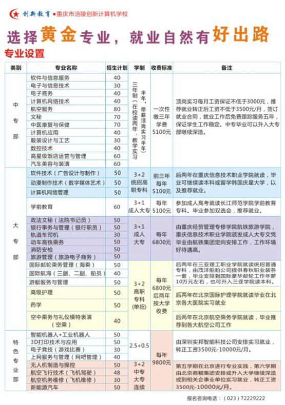 2021年重庆市涪陵创新计算机学校招生简章