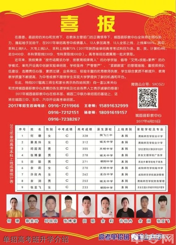 城固县职教中心(陕西机电工业技工学校)单招高考班升学介绍