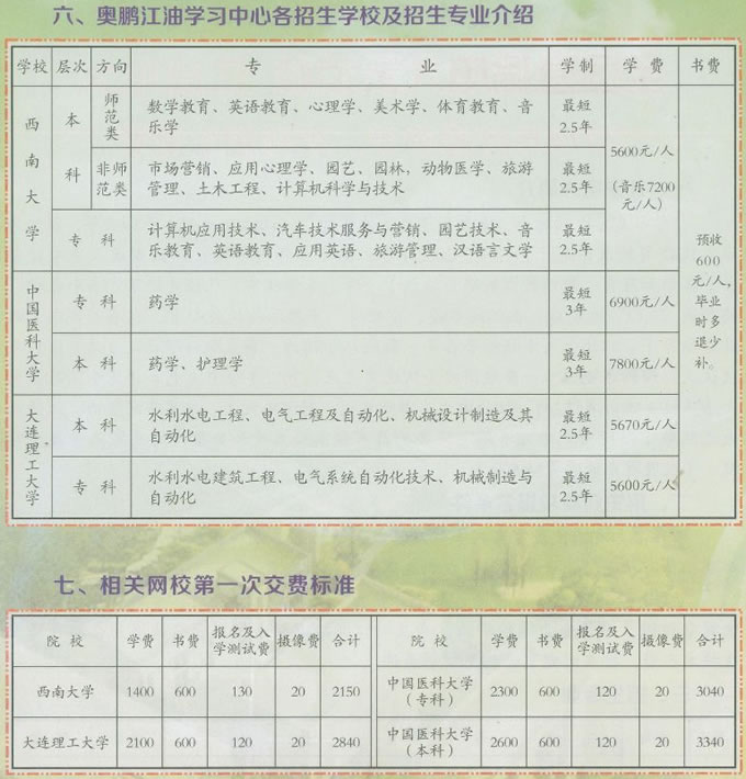 绵阳电大江油分校2019年春季本科、专科招生简介