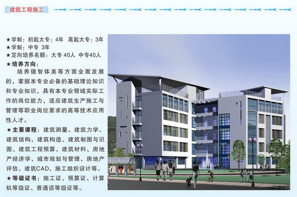 南充应用技术职业学校2019年招生简介