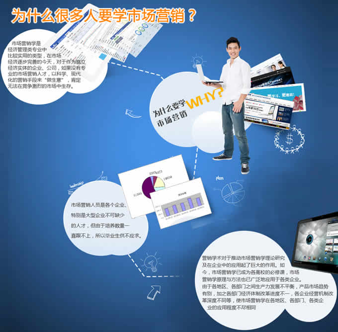 四川省天一学院2019(五月花金堂)-市场营销专业招生