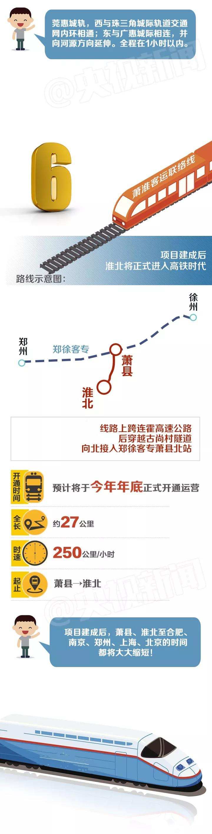 四川铁路学校最新资讯