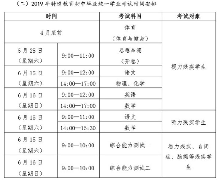 上海中考考试时间安排