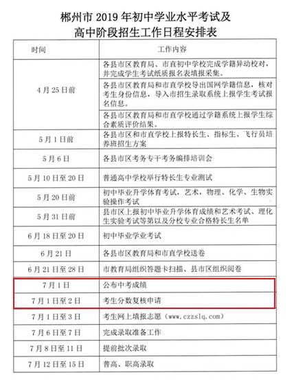 2024年郴州中考成绩查询时间.jpg