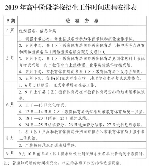 2024年四川宜宾中考成绩查询时间.jpg