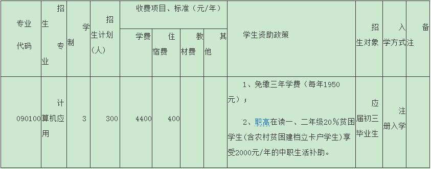 广安邻水金科职业技术学校招生计划2