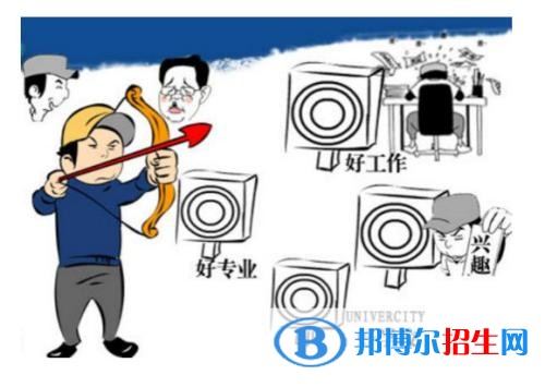 面临专业选择，你需要了解