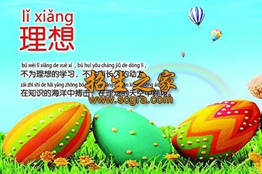 贵阳经济贸易中等幼师专业学校2020年招生录取分数线