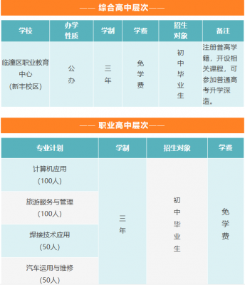 西安市临潼区职业教育中心2026年