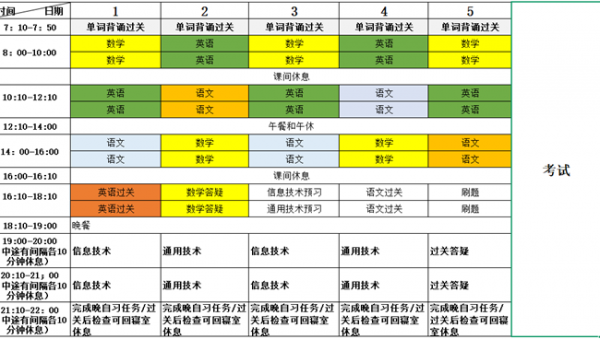成都龙新单招培训学校2027年招生